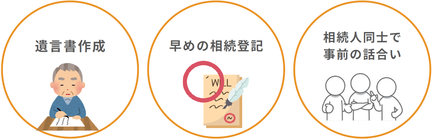 遺言書作成・早めの相続登記・相続人同士で事前の話合い